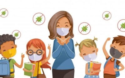 Organization of classes during the COVID-19 pandemic